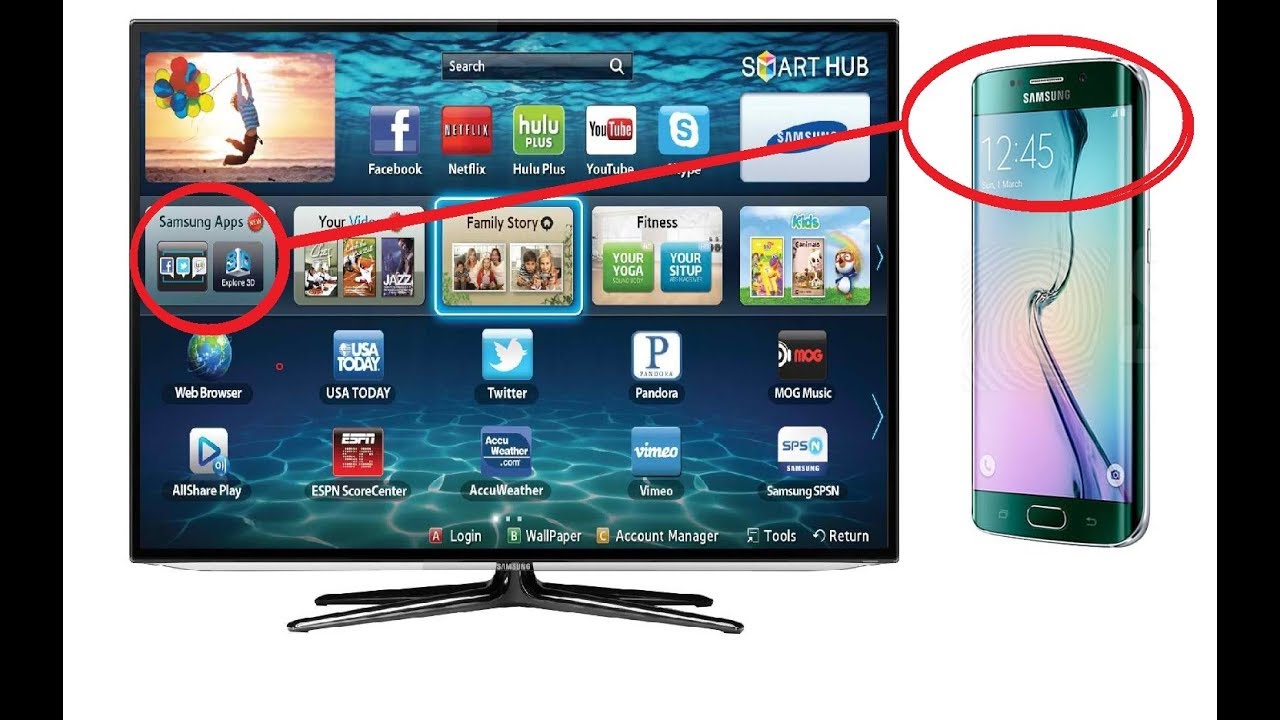Screen Mirroring For Samsung Tv Mac